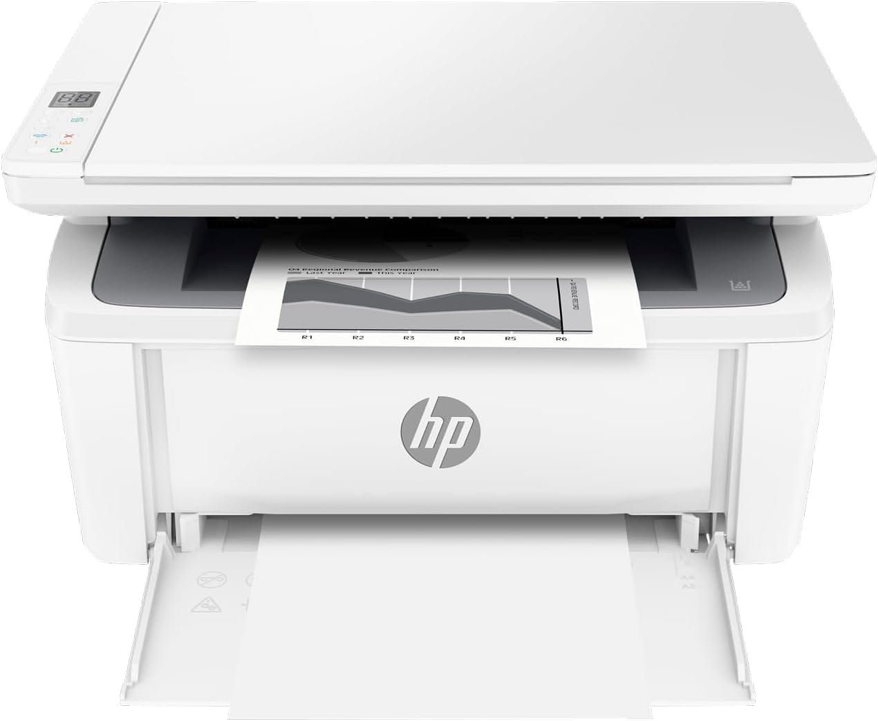 HP Laserjet MFP M140w Wireless Printer 19% Off – Just $169.00 (Reg. $209)